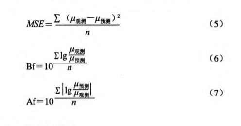 鯉魚中的腐敗希瓦氏菌不同溫度條件下二級模型參數(shù)驗證（一）