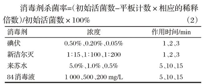 新疆石河子驢源馬鏈球菌不同培養(yǎng)條件下的生長特性及消毒劑敏感性研究（一）